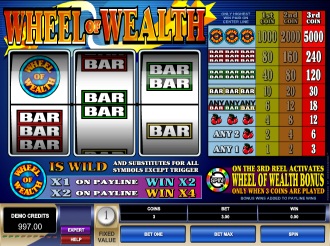 Wheel of Wealth